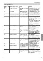 Preview for 69 page of Viessmann Vitodens 100-W B1HF Series Installation And Service Instructions Manual