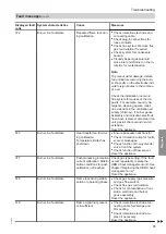 Preview for 73 page of Viessmann Vitodens 100-W B1HF Series Installation And Service Instructions Manual