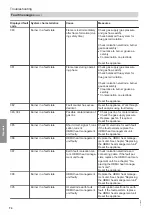 Preview for 74 page of Viessmann Vitodens 100-W B1HF Series Installation And Service Instructions Manual