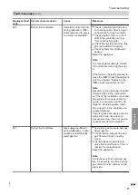 Preview for 77 page of Viessmann Vitodens 100-W B1HF Series Installation And Service Instructions Manual