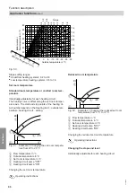 Preview for 90 page of Viessmann Vitodens 100-W B1HF Series Installation And Service Instructions Manual