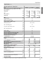 Preview for 99 page of Viessmann Vitodens 100-W B1HF Series Installation And Service Instructions Manual