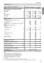 Preview for 101 page of Viessmann Vitodens 100-W B1HF Series Installation And Service Instructions Manual