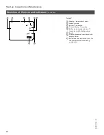 Предварительный просмотр 42 страницы Viessmann Vitodens 100 WB1A 8-24 Installation And Servicing Instructions