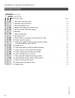 Предварительный просмотр 44 страницы Viessmann Vitodens 100 WB1A 8-24 Installation And Servicing Instructions