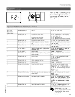 Предварительный просмотр 63 страницы Viessmann Vitodens 100 WB1A 8-24 Installation And Servicing Instructions