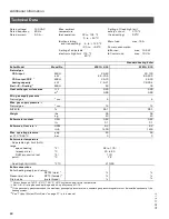 Предварительный просмотр 68 страницы Viessmann Vitodens 100 WB1A 8-24 Installation And Servicing Instructions