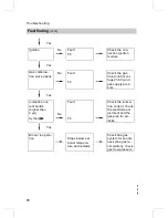 Preview for 70 page of Viessmann Vitodens 100 Installation And Service Instructions Manual