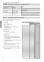 Preview for 24 page of Viessmann Vitodens 111-W Installation And Service Instructions Manual