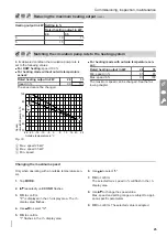 Preview for 25 page of Viessmann Vitodens 111-W Installation And Service Instructions Manual