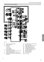 Preview for 53 page of Viessmann Vitodens 111-W Installation And Service Instructions Manual