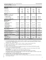 Preview for 5 page of Viessmann Vitodens 200-W B2HA 100 Technical Data Manual