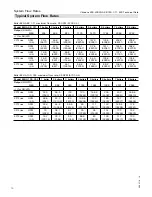 Preview for 10 page of Viessmann Vitodens 200-W B2HA 100 Technical Data Manual