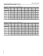 Preview for 11 page of Viessmann Vitodens 200-W B2HA 100 Technical Data Manual