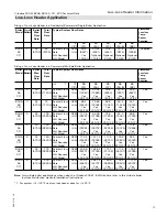 Preview for 13 page of Viessmann Vitodens 200-W B2HA 100 Technical Data Manual