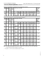 Preview for 14 page of Viessmann Vitodens 200-W B2HA 100 Technical Data Manual