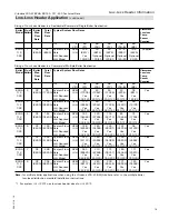 Preview for 15 page of Viessmann Vitodens 200-W B2HA 100 Technical Data Manual