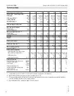 Preview for 4 page of Viessmann Vitodens 200-W B2HA-19 Technical Data Manual