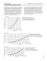 Preview for 10 page of Viessmann Vitodens 200-W B2HA-19 Technical Data Manual