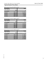 Preview for 11 page of Viessmann Vitodens 200-W B2HA-19 Technical Data Manual