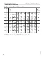 Preview for 14 page of Viessmann Vitodens 200-W B2HA-19 Technical Data Manual