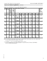 Preview for 15 page of Viessmann Vitodens 200-W B2HA-19 Technical Data Manual