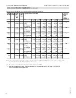 Preview for 16 page of Viessmann Vitodens 200-W B2HA-19 Technical Data Manual