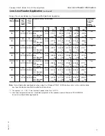 Preview for 17 page of Viessmann Vitodens 200-W B2HA-19 Technical Data Manual