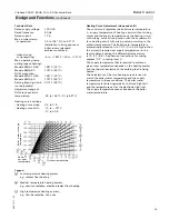 Preview for 29 page of Viessmann Vitodens 200-W B2HA-19 Technical Data Manual