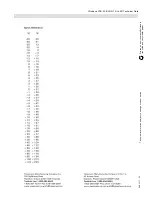 Preview for 56 page of Viessmann Vitodens 200-W B2HA-19 Technical Data Manual