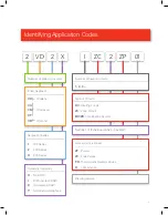 Предварительный просмотр 7 страницы Viessmann Vitodens 200-W B2HA series Application Manual