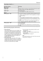 Preview for 17 page of Viessmann Vitodens 200-W System Operating Instructions For The System User