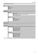 Preview for 57 page of Viessmann Vitodens 200-W System Operating Instructions For The System User