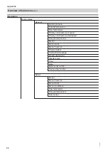 Preview for 58 page of Viessmann Vitodens 200-W System Operating Instructions For The System User