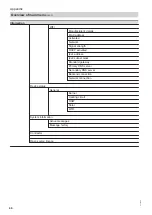 Preview for 60 page of Viessmann Vitodens 200-W System Operating Instructions For The System User