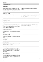 Preview for 66 page of Viessmann Vitodens 200-W System Operating Instructions For The System User