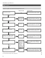 Preview for 16 page of Viessmann VITODENS 200-W WB2B 105 Start-Up/Service Instructions