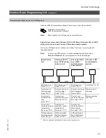 Preview for 33 page of Viessmann VITODENS 200-W WB2B 105 Start-Up/Service Instructions