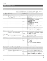 Preview for 38 page of Viessmann VITODENS 200-W WB2B 105 Start-Up/Service Instructions