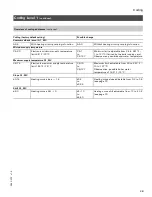 Preview for 39 page of Viessmann VITODENS 200-W WB2B 105 Start-Up/Service Instructions