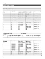 Preview for 42 page of Viessmann VITODENS 200-W WB2B 105 Start-Up/Service Instructions