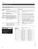 Preview for 46 page of Viessmann VITODENS 200-W WB2B 105 Start-Up/Service Instructions