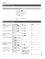 Preview for 50 page of Viessmann VITODENS 200-W WB2B 105 Start-Up/Service Instructions