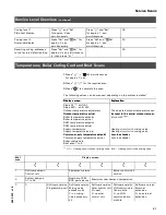 Preview for 51 page of Viessmann VITODENS 200-W WB2B 105 Start-Up/Service Instructions