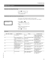 Preview for 55 page of Viessmann VITODENS 200-W WB2B 105 Start-Up/Service Instructions