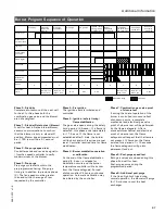 Preview for 67 page of Viessmann VITODENS 200-W WB2B 105 Start-Up/Service Instructions