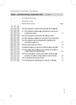 Preview for 6 page of Viessmann Vitodens 200-W WB2B Series Service Instructions For Contractors