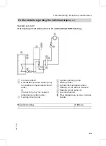 Preview for 25 page of Viessmann Vitodens 200-W WB2B Series Service Instructions For Contractors