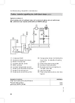 Preview for 26 page of Viessmann Vitodens 200-W WB2B Series Service Instructions For Contractors