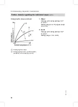 Preview for 30 page of Viessmann Vitodens 200-W WB2B Series Service Instructions For Contractors